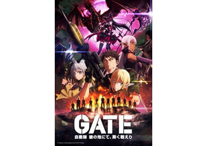 GATE