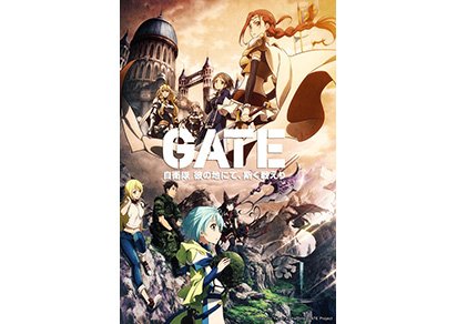 GATE